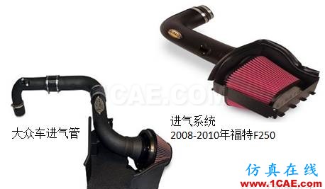 滾塑成型,怎么滾?在汽車行業有哪些應用?(視頻)機械設計圖例圖片4