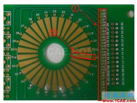 PCB一種漏電流失效分析技術案例分享HFSS分析案例圖片4