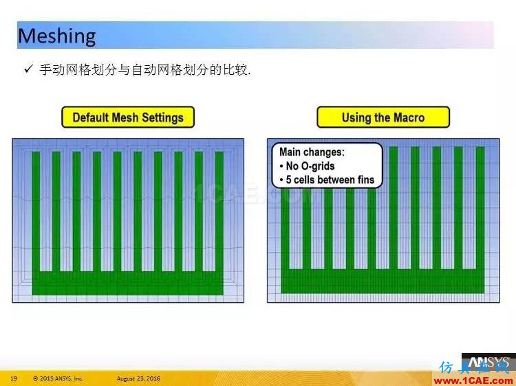ANSYS Icepak R17.0 功能更新ansys結果圖片19