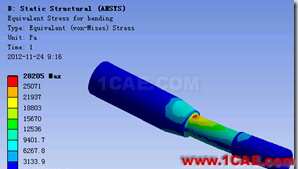 聯合ANSYS Workbench和nCode DesignLife進行疲勞分析ansys分析圖片10