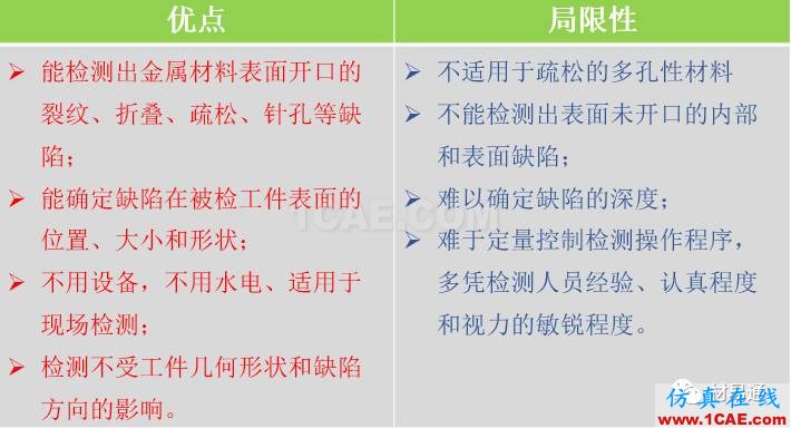 一文看懂金屬材料無(wú)損檢測(cè)（附標(biāo)準(zhǔn)匯總及原文下載鏈接）機(jī)械設(shè)計(jì)培訓(xùn)圖片24