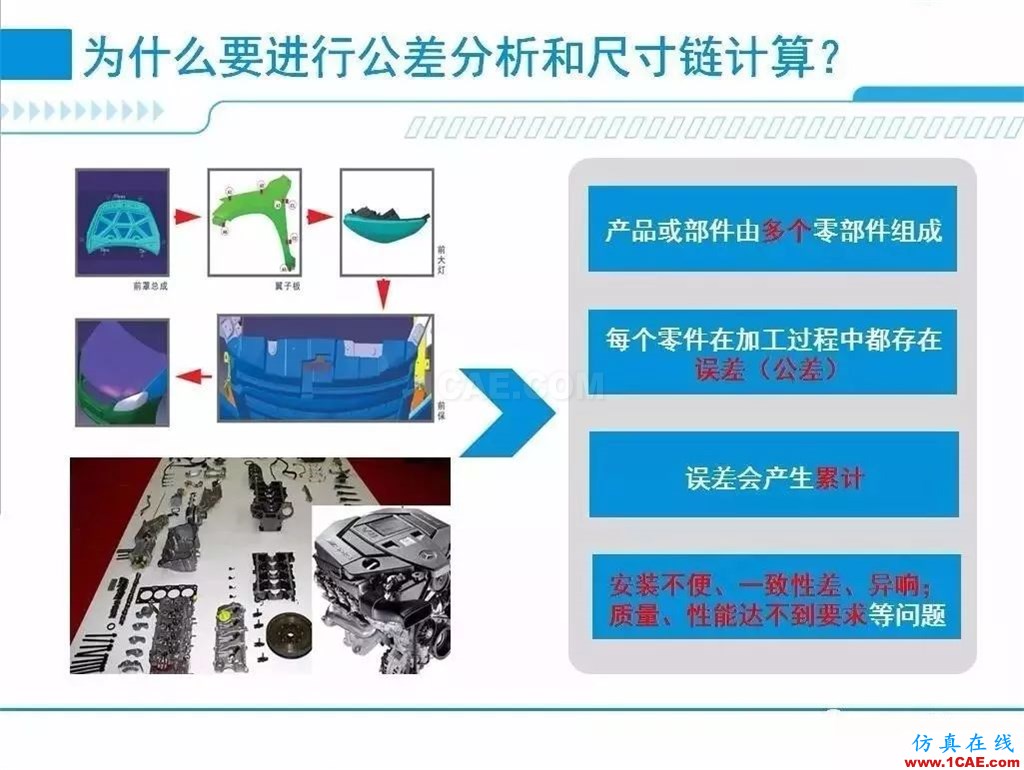 產品 | 尺寸公差問題的利器:尺寸鏈計算及公差分析軟件DCC機械設計資料圖片2