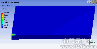 Workbench的焊接模擬過程(高斯移動熱源) Workbench的焊接模擬過程(高斯移動熱源)