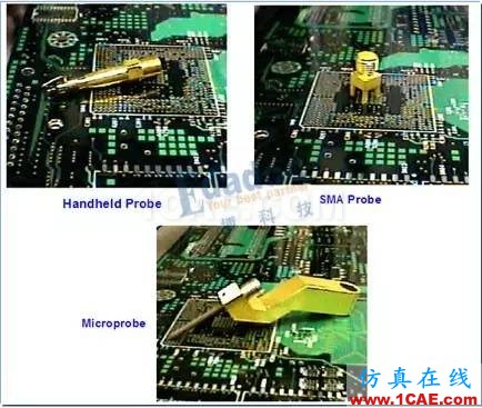 如何用TDR來測試PCB板的線路阻抗【轉發】HFSS結果圖片4