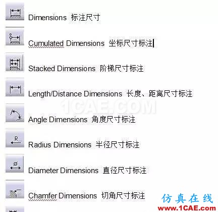 CATIA教程丨工程圖(1)認識圖標Catia仿真分析圖片4