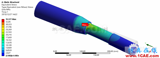 基于ANSYS workbench和designlife的多軸疲勞分析 blob.png