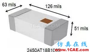 非常實(shí)用: 2.4G天線設(shè)計(jì)指南(賽普拉斯工程師力作)ADS電磁學(xué)習(xí)資料圖片28