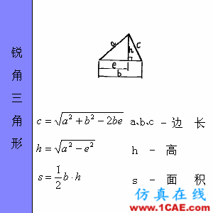 快接收,工程常用的各種圖形計算公式都在這了!AutoCAD技術圖片21