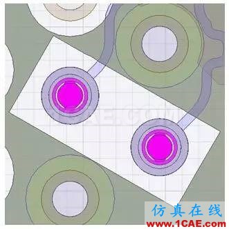 當連接器pin stub≥過孔stub,過孔stub是否還需要背鉆?【轉發】HFSS結果圖片7