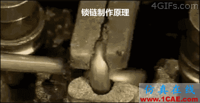 【技術】看懂就服了你！一大波高難度機械原理動圖機械設計圖片35