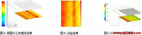 CFD：以脫硝流場為例論國外流場優化設計是否真的更牛fluent培訓課程圖片3