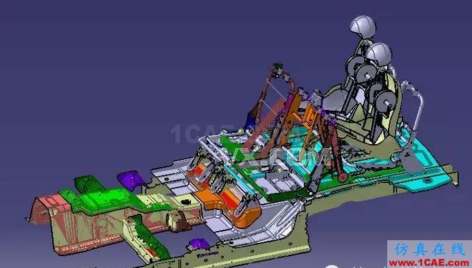 你不知道的CATIA!Catia應用技術圖片3
