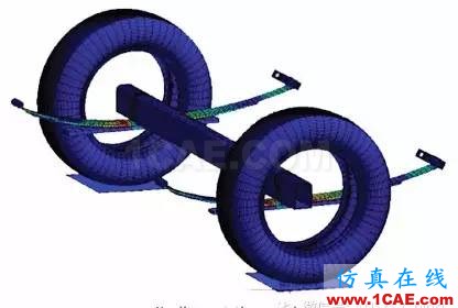 汽車魔術:高級非線性仿真應用ansys workbanch圖片10