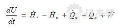 基于MATLAB/SIMULINK車載吸附儲(chǔ)氫系統(tǒng)的集總參數(shù)模型 QQ截圖20160718155555.jpg