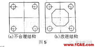 最全的鈑金件結構設計準則，要收藏轉發呦！！solidworks simulation分析圖片5