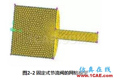 【技術貼】新型節流閥的流場數值分析fluent流體分析圖片3