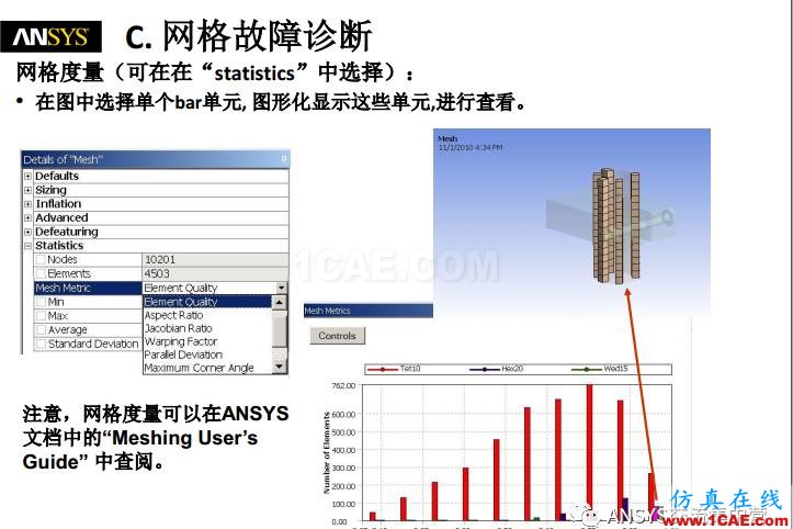 ansys技術專題之 網格劃分ansys workbanch圖片26