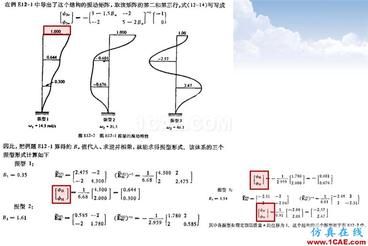 連載-“老朱陪您學Civil”之梁橋抗震3Midas Civil學習資料圖片7