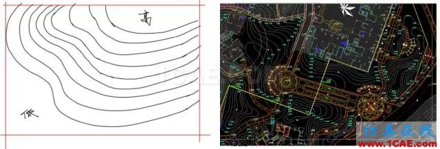 玩轉地形設計,曾經的懵逼煙消云散~AutoCAD仿真分析圖片32