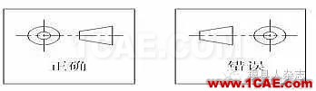 手機模具設計全流程，給你一套！你要不？ug設計案例圖片7