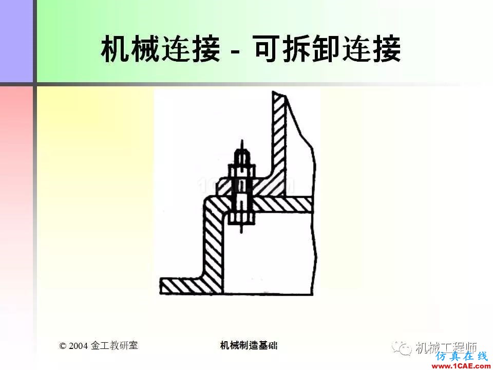 【專業(yè)積累】100頁PPT，全面了解焊接工藝機械設(shè)計教程圖片96