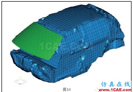 ACTRAN——聲學模擬專家 - idnovo@126 - 智造 圖10