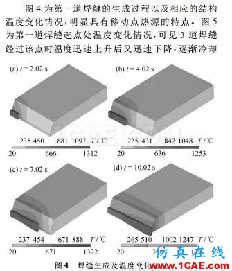 【干貨：理論+實例】焊接過程有限元分析ansys結構分析圖片11