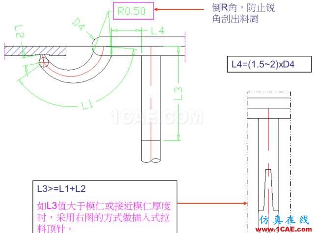 教你怎么畫模具的牛角進膠點、拆彎偷料ug設計圖片5