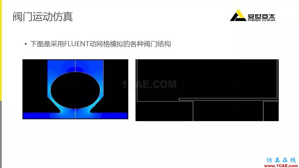 案例 | ANSYS Fluent在閥門行業的典型應用ansys分析圖片5