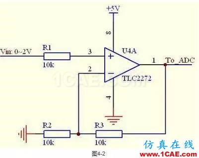 運算放大器使用必須遵循的六條軍規ansys hfss圖片6