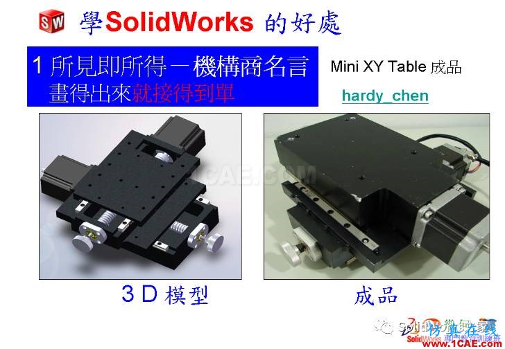 學Solidworks的好處,你知道嗎?solidworks simulation分析案例圖片3