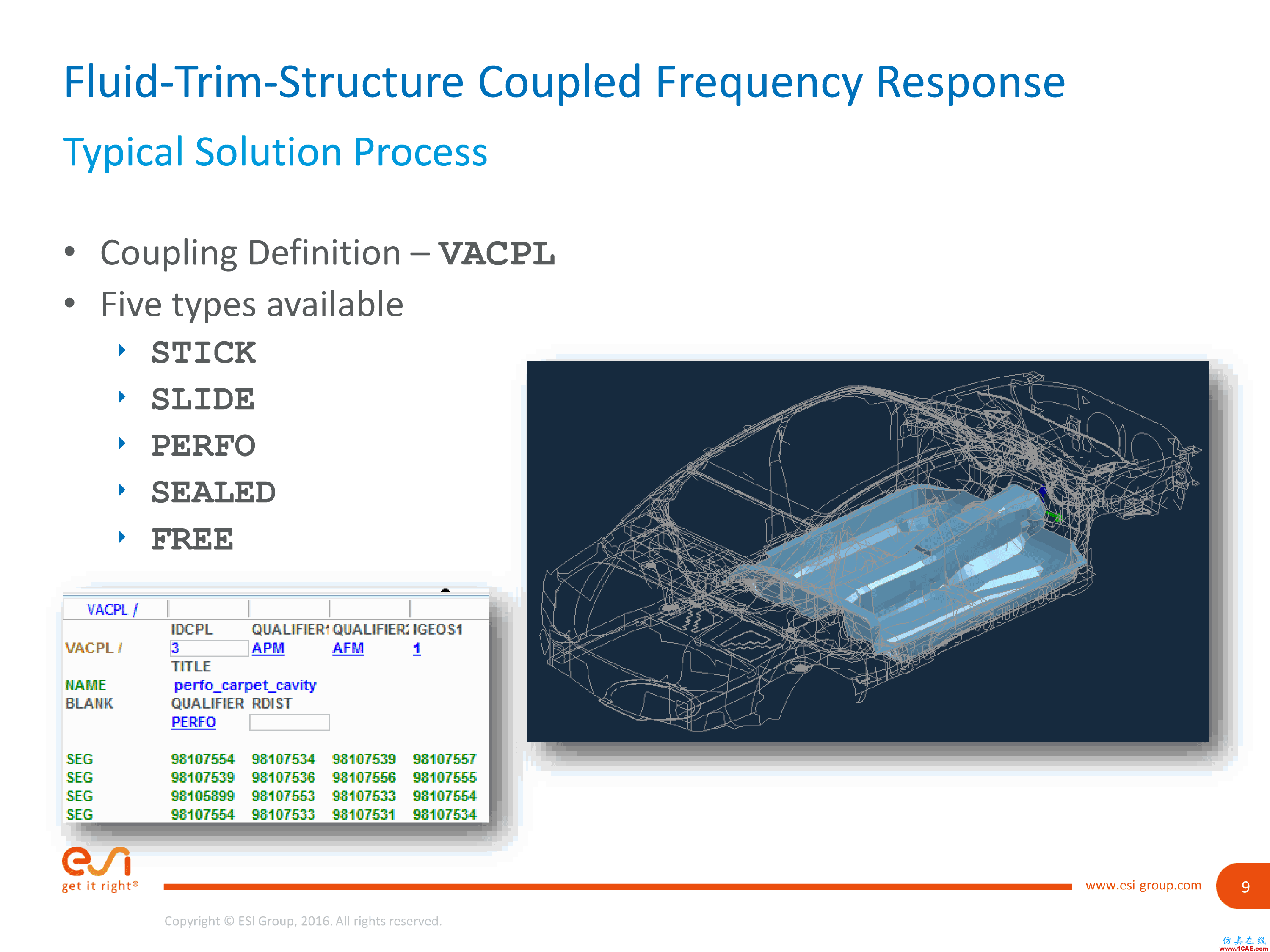 培訓視頻 | 如何計算VPS中具有內飾的車輛結構聲響應cae-fea-theory圖片10