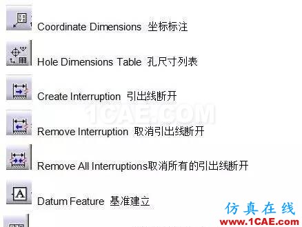 CATIA教程丨工程圖(1)認識圖標Catia技術圖片5