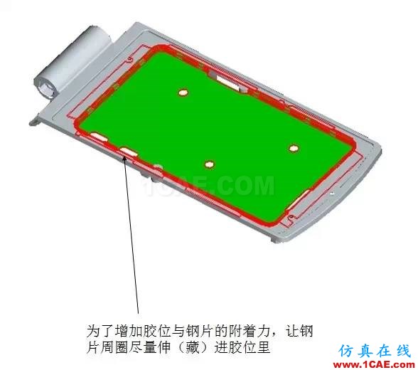 ☆☆模內(nèi)鑲件注塑知識大匯總-技術(shù)原理及設(shè)計要點機(jī)械設(shè)計案例圖片6