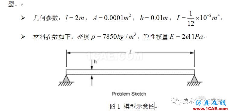 blob.png 【干貨】軸力對簡支梁模態的影響——預應力模態ansys圖片6