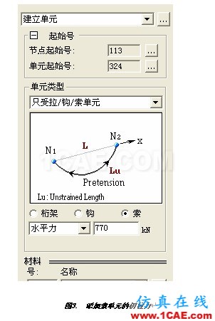 張弦結(jié)構(gòu)分析 - hwen - 建筑結(jié)構(gòu)與施工技術(shù)交流 張弦結(jié)構(gòu)分析 - hwen - 建筑結(jié)構(gòu)與施工技術(shù)交流