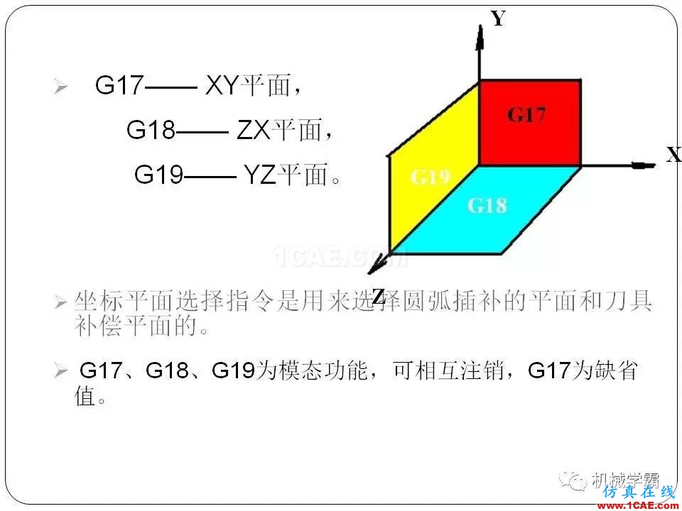 【收藏】數控銑床的程序編程PPT機械設計案例圖片11