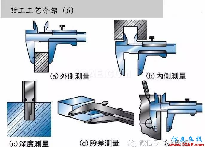 圖文-鈑金各種工序的工藝介紹！solidworks simulation技術圖片29