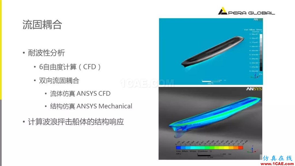 國產航母海試在即,從船舶相關Fluent流體分析看門道fluent培訓課程圖片18