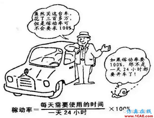 【生產(chǎn)管理】教授怕精益生產(chǎn)不好懂,畫(huà)了幅漫畫(huà),通俗易懂!機(jī)械設(shè)計(jì)培訓(xùn)圖片13