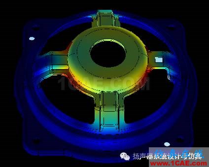 模態分析在揚聲器設計優化中的作用Actran仿真分析圖片25
