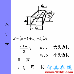 快接收,工程常用的各種圖形計算公式都在這了!AutoCAD仿真分析圖片61