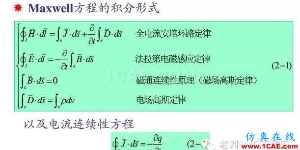 汽車電子EMC仿真簡介CST電磁技術圖片3