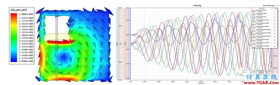 技能培訓公開課:為你打開Maxwell軟件自學和應用的正確方式Maxwell應用技術圖片3