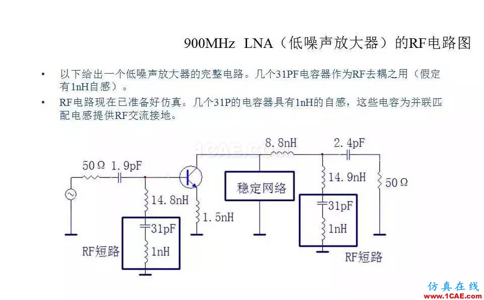 【收藏吧】非常詳細的射頻基礎知識精選HFSS圖片106