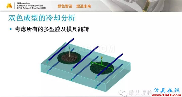 Moldflow 重大福利 快來領取!!! 高峰論壇演講PPT之五moldflow分析圖片5