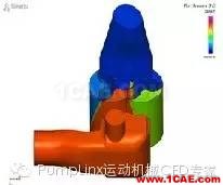 斜齒羅茨風機仿真Pumplinx旋轉機構有限元分析圖片4