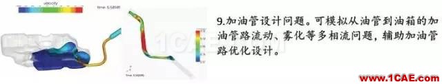 無網格計算流體力學軟件NoGrid Points介紹fluent培訓的效果圖片14