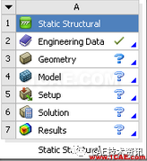 基于ANSYS WORKBENCH的外伸梁的內力圖的繪制ansys分析案例圖片3