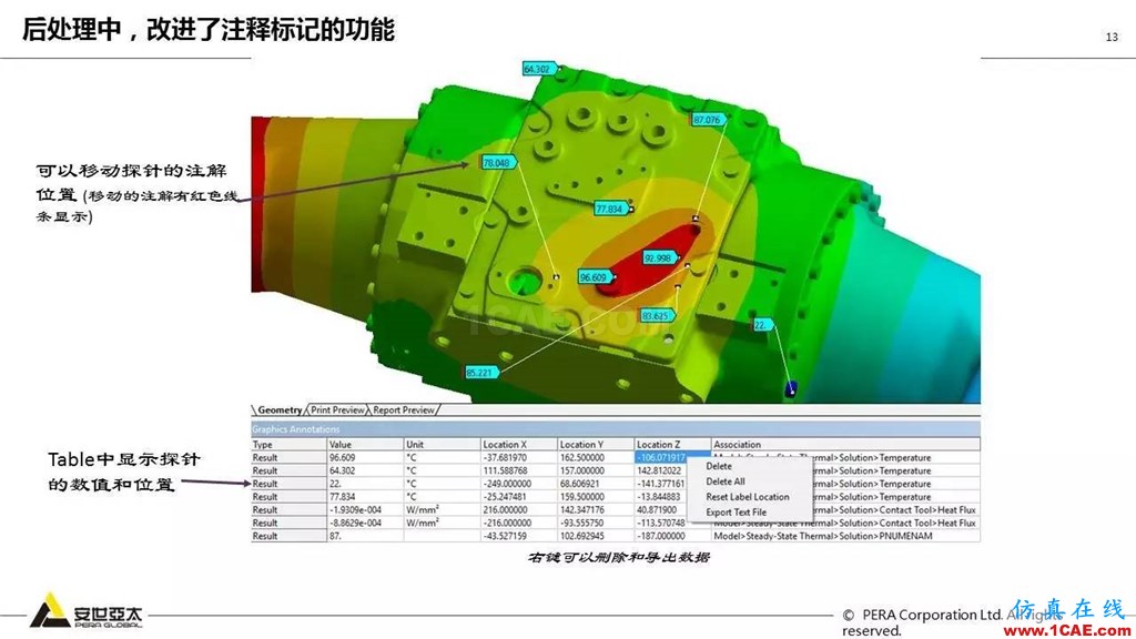 ANSYS 18.0新功能— Mechanical:更便捷易用、更多高級材料模型ansys workbanch圖片14